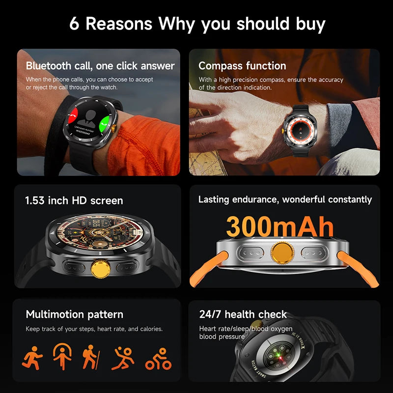 2025 New Smart Watch 7 Ultra GPS NFC Smart Watch Men 1.43 " AMOLED Always Display IP68 BT Call Sports Smartwatches