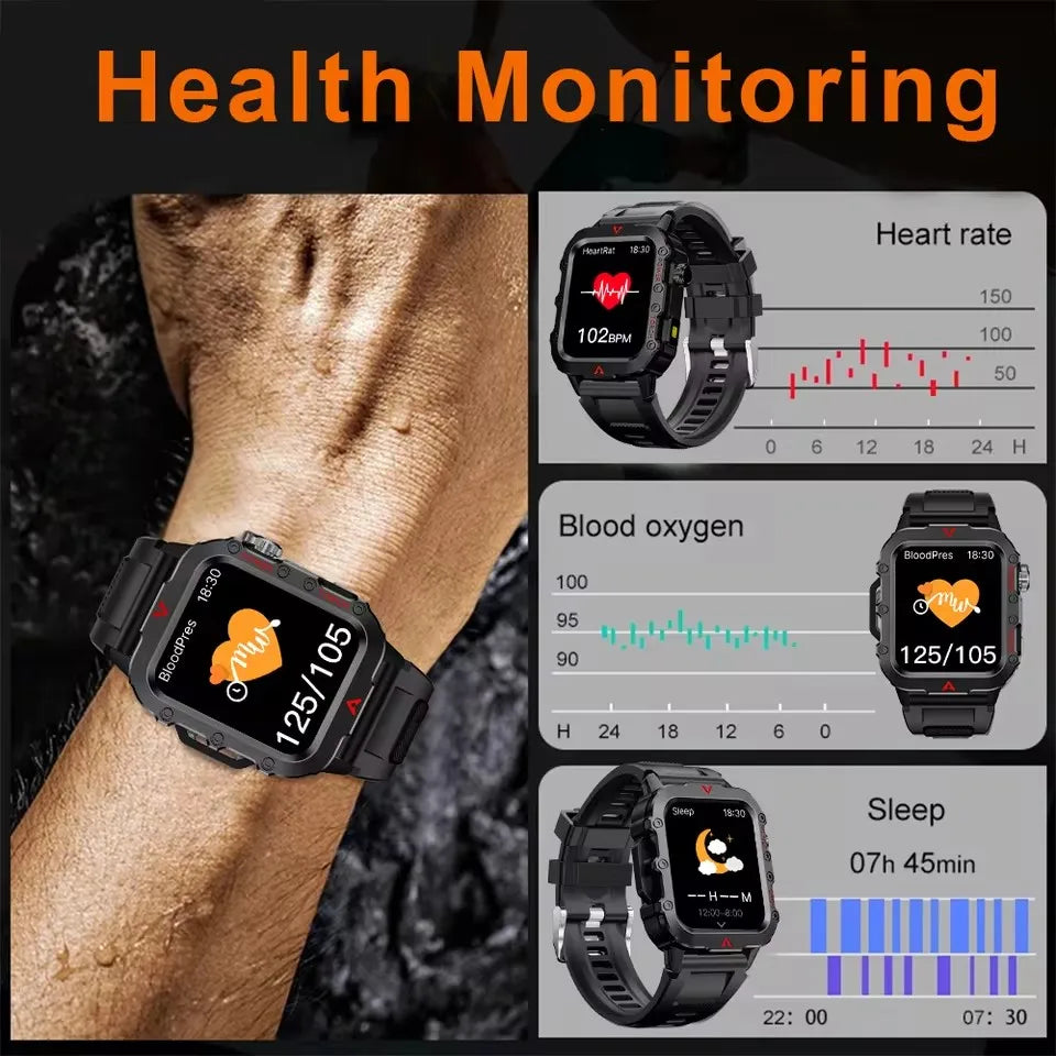 2025 Smartwatch New GPS Smart Watch Men 1.71 Inch HD Display GPS & Make/Receive Phone Calls 400mAh Battery Braceletes