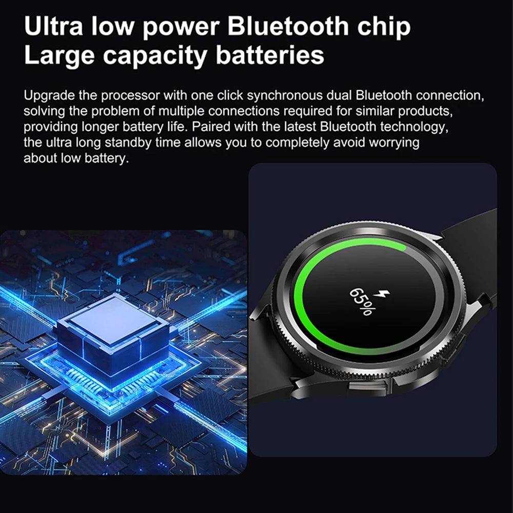 2025 New Smart Watch 6 Smartwatch AMOLED Always On Display Bluetooth Call GPS NFC Smart Watch Men Android IOS