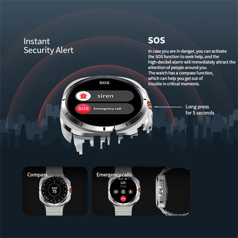 2025 New Smart Watch 7 Ultra GPS NFC Smart Watch Men 1.43 " AMOLED Always Display IP68 BT Call Sports Smartwatches