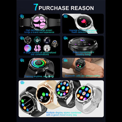 2025 New Smart Watch 6 Smartwatch AMOLED Always On Display Bluetooth Call GPS NFC Smart Watch Men Android IOS